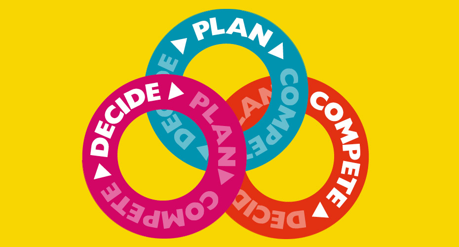 Decide, Plan, Compete