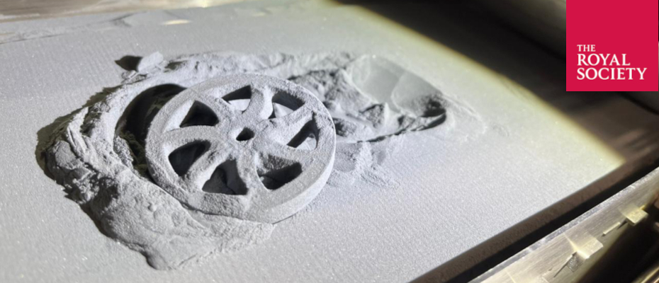 Silicon Carbide in Additive Material