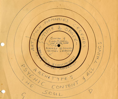 Drawing by Theo Brown